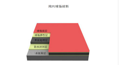 回收中山大量回收不銹鋼邊料價(jià)格:電議福永廢錫回收錫錠錫膏回收價(jià)格