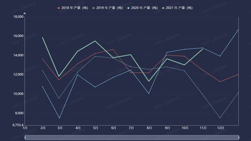 限電及環(huán)保等因素導(dǎo)致國內(nèi)錫錠9月產(chǎn)量減量超預(yù)期