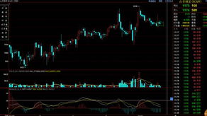 歡迎訪問渤海商品交易所網(wǎng)站!