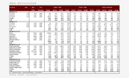 大明宮遺址公園門票價(jià)格及錫錠市場動(dòng)態(tài) 69項(xiàng)今日最新價(jià)格參考
